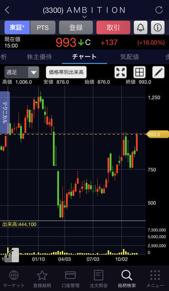 f:id:otasoooooon:20201116220613j:plain