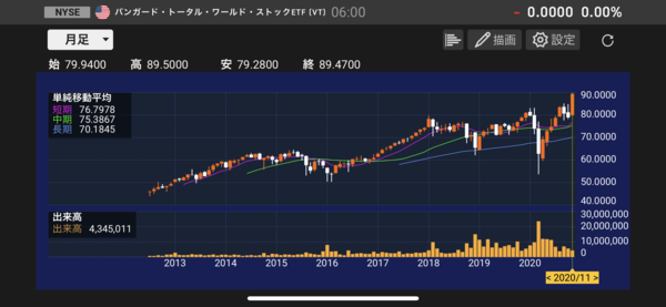 f:id:otasoooooon:20201125215955p:plain