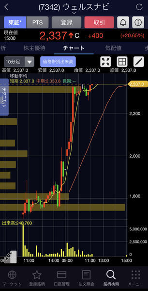 f:id:otasoooooon:20201223183624j:plain