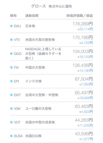 f:id:otasoooooon:20210129222023j:plain