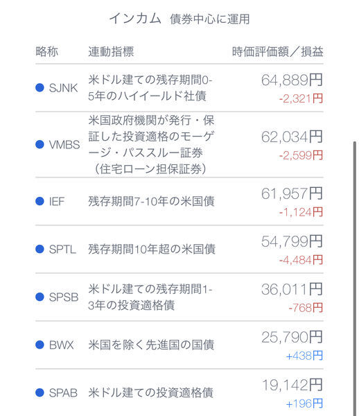 f:id:otasoooooon:20210129222028j:plain