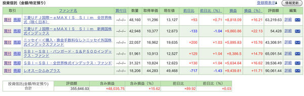 f:id:otasoooooon:20210131155303j:plain