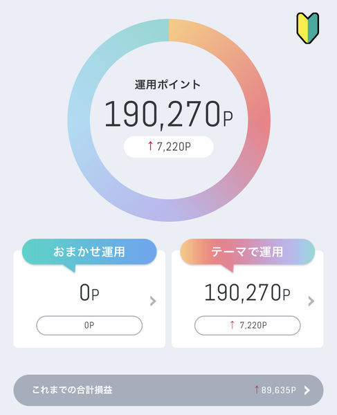 f:id:otasoooooon:20210205184242j:plain