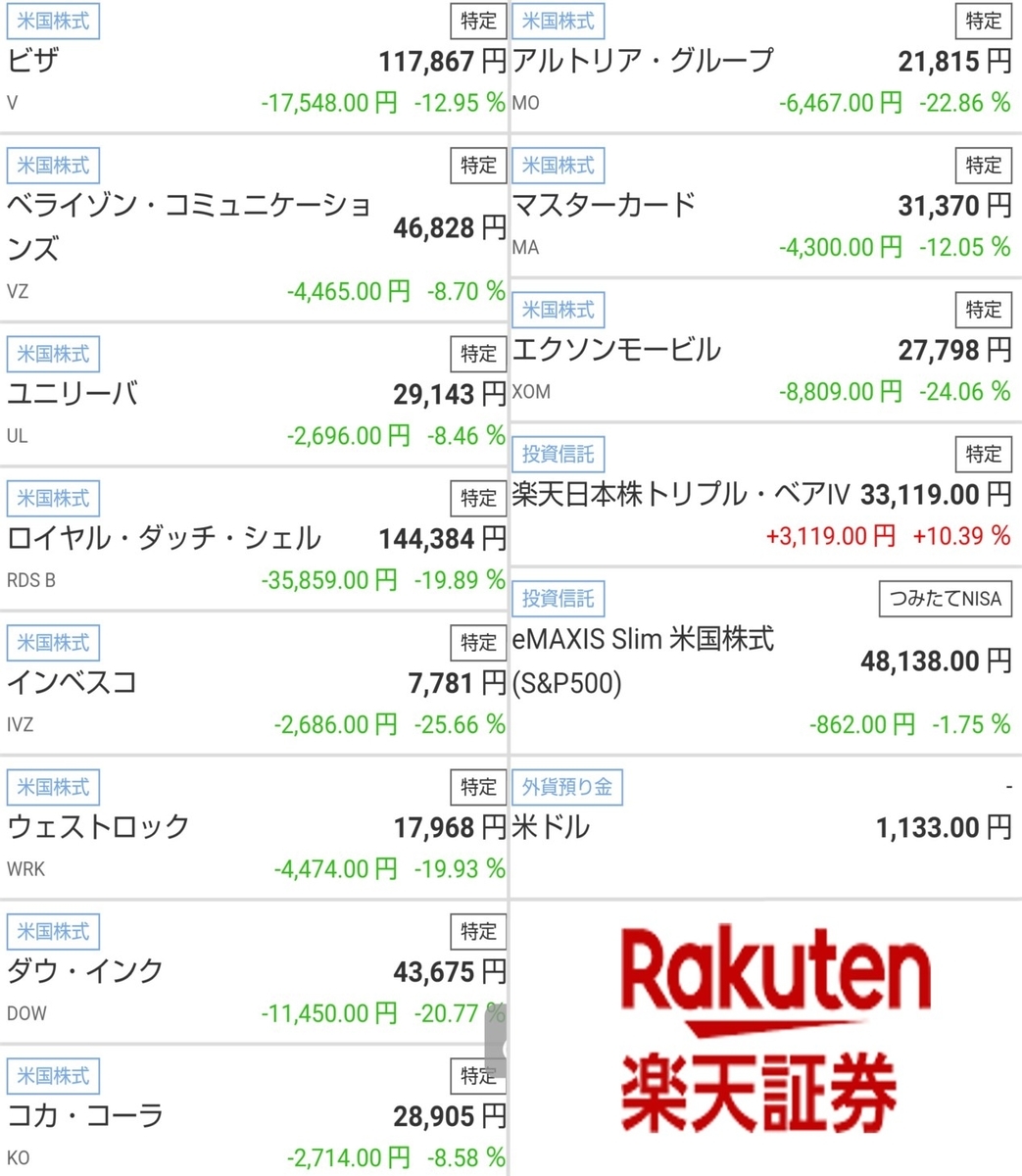 f:id:otb-Investor:20200301034753j:plain