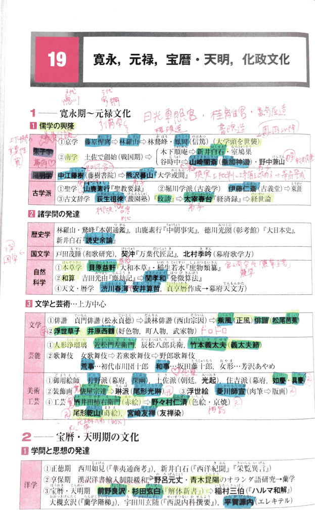 f:id:otdys:20160404220549p:image f:id:otdys:20160404220549p:image
