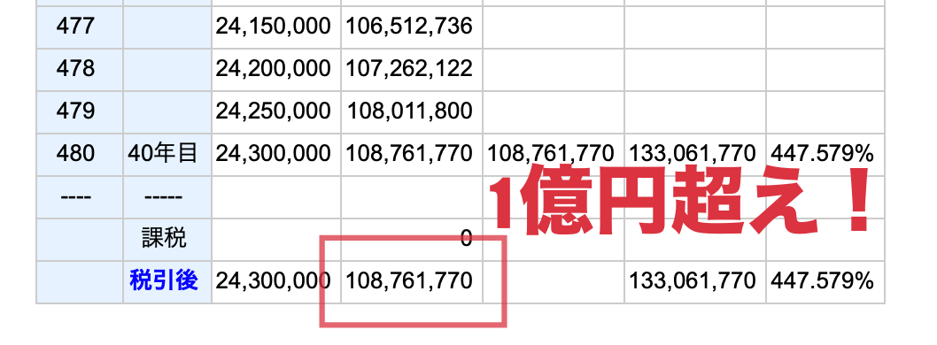 f:id:oteote:20191219165014p:plain f:id:oteote:20191219165014p:plain