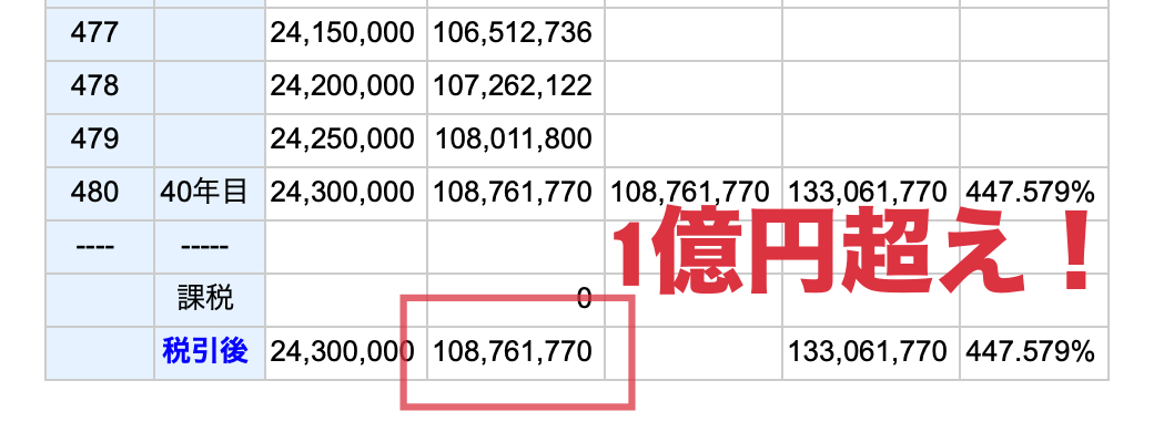 f:id:oteote:20191219165014p:plain