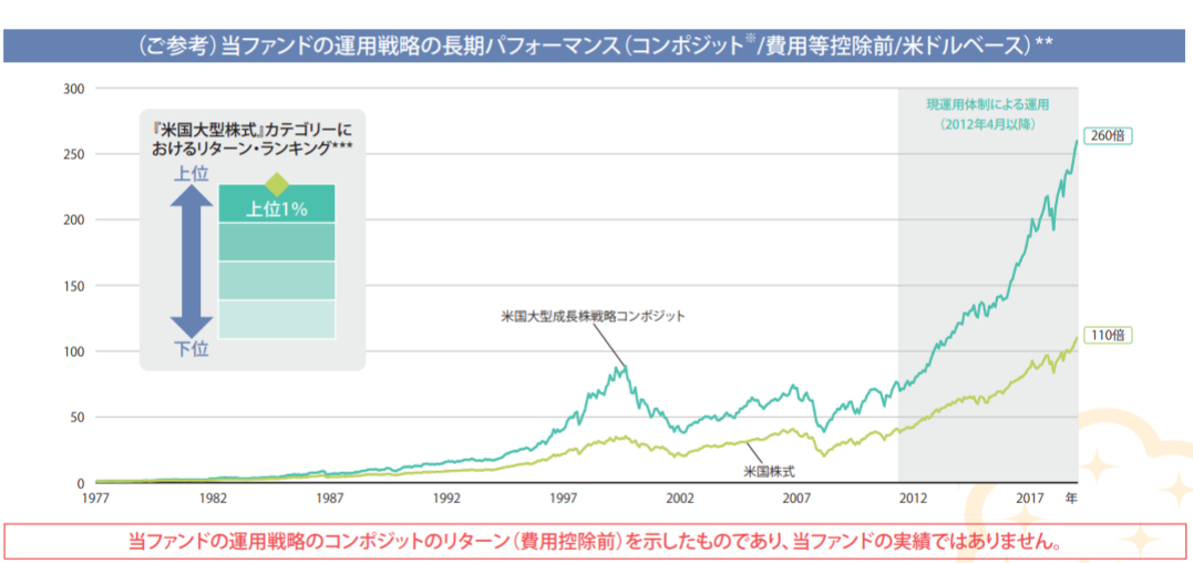 f:id:oteote:20200606165022p:plain f:id:oteote:20200606165022p:plain