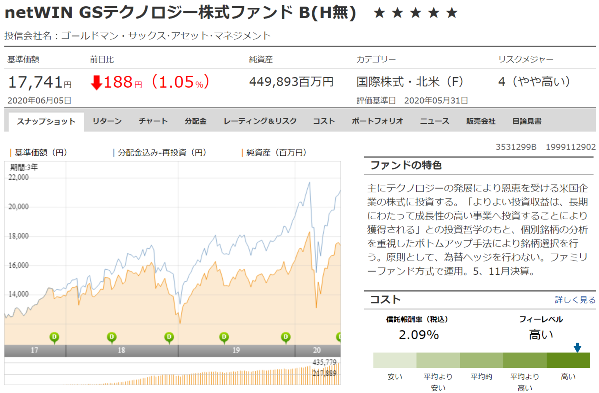 f:id:oteote:20200606165929p:plain