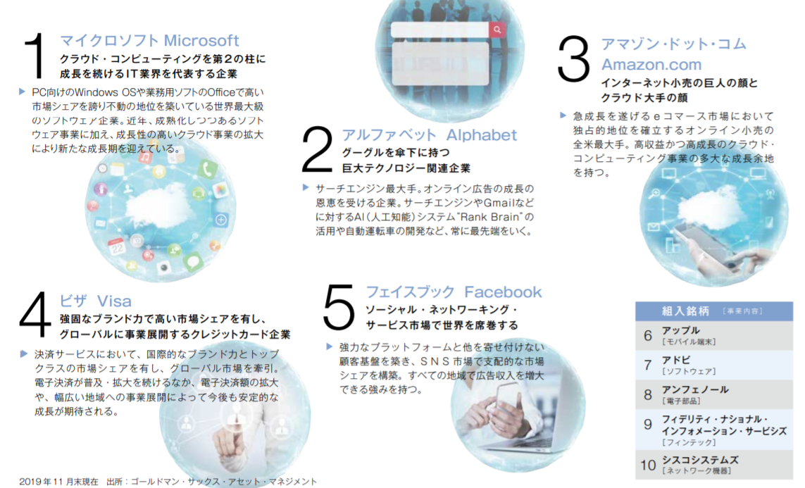 f:id:oteote:20200606174025p:plain f:id:oteote:20200606174025p:plain