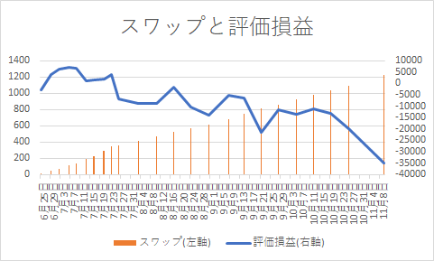f:id:oteote:20201108222838p:plain f:id:oteote:20201108222838p:plain