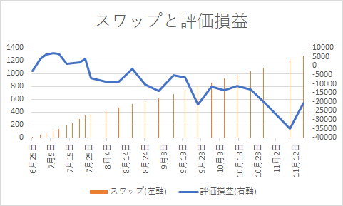 f:id:oteote:20201115171702p:plain f:id:oteote:20201115171702p:plain