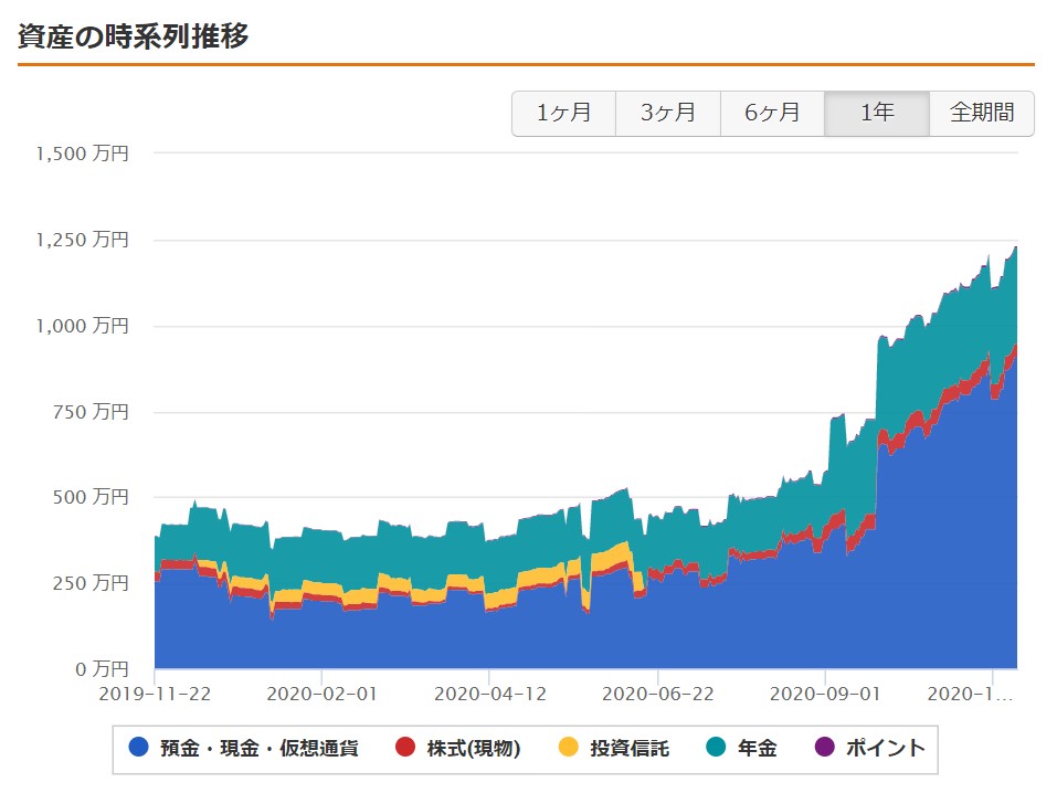 f:id:oteote:20201121234038j:plain