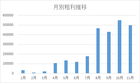 f:id:oteote:20201121235309p:plain