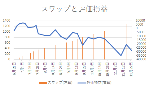 f:id:oteote:20201121235507p:plain