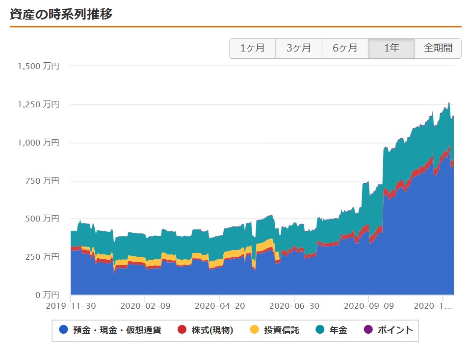 f:id:oteote:20201129222721j:plain