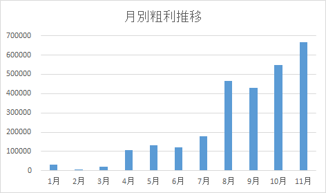 f:id:oteote:20201129223325p:plain