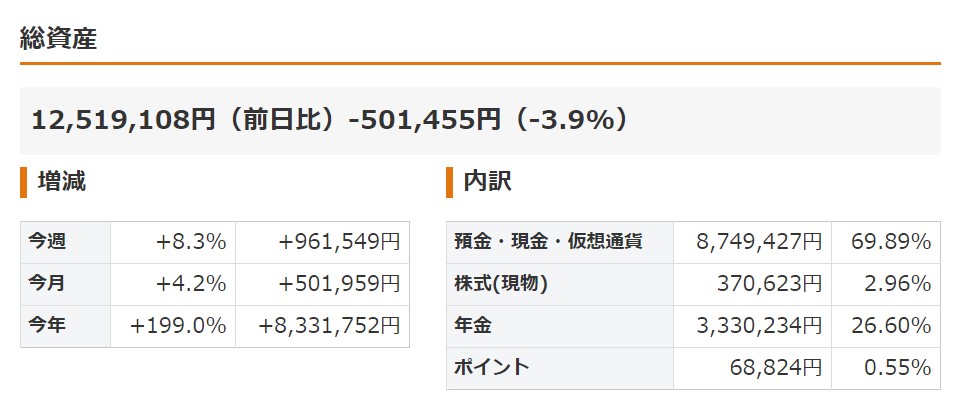 f:id:oteote:20201206190437j:plain