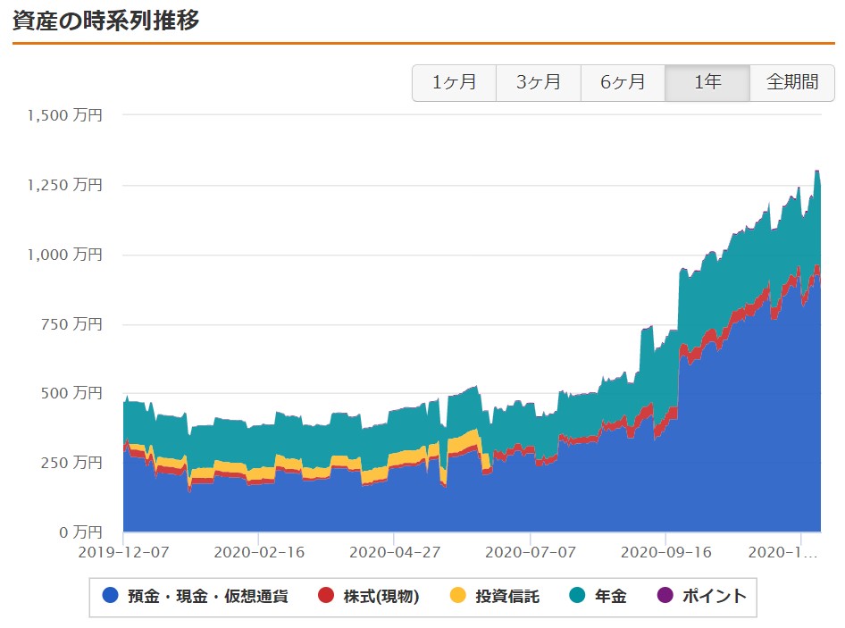 f:id:oteote:20201206190446j:plain