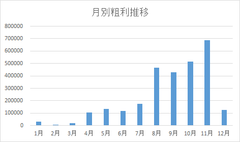 f:id:oteote:20201206224701p:plain