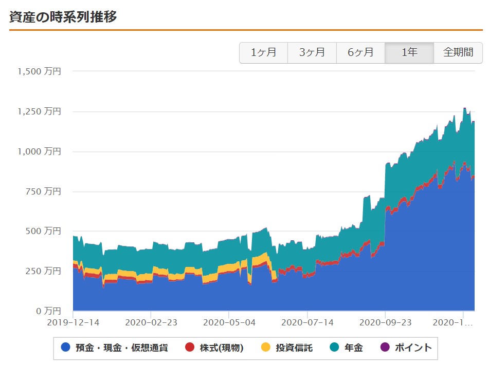 f:id:oteote:20201213233807j:plain