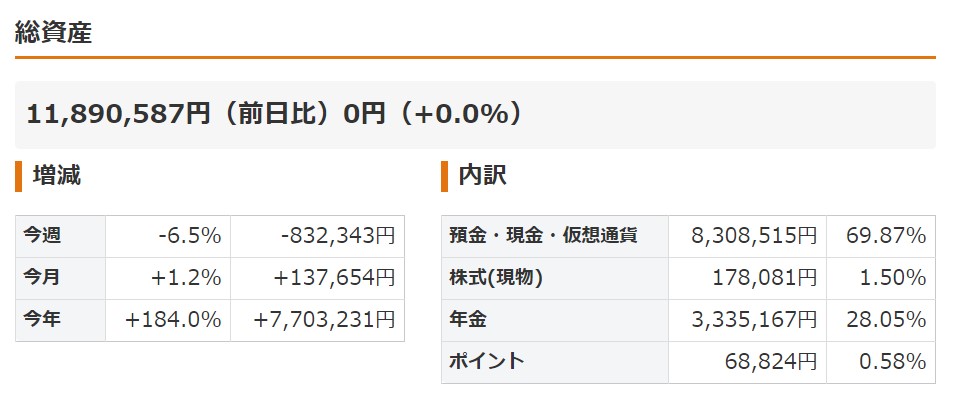 f:id:oteote:20201213233841j:plain