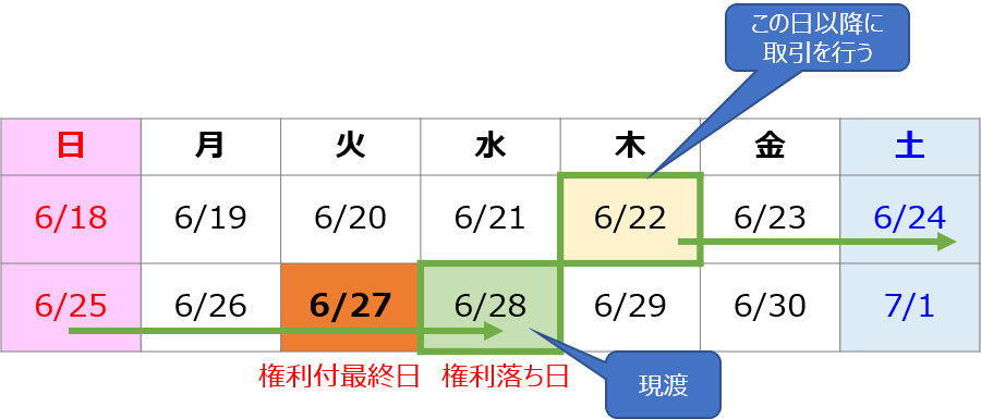 f:id:other-transfer:20170617130016p:plain f:id:other-transfer:20170617130016p:plain