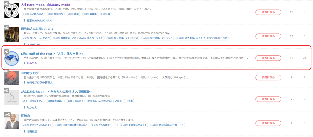 f:id:otherhalf22:20191112000653p:plain