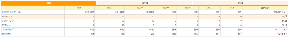 f:id:otherhalf22:20191112001936p:plain