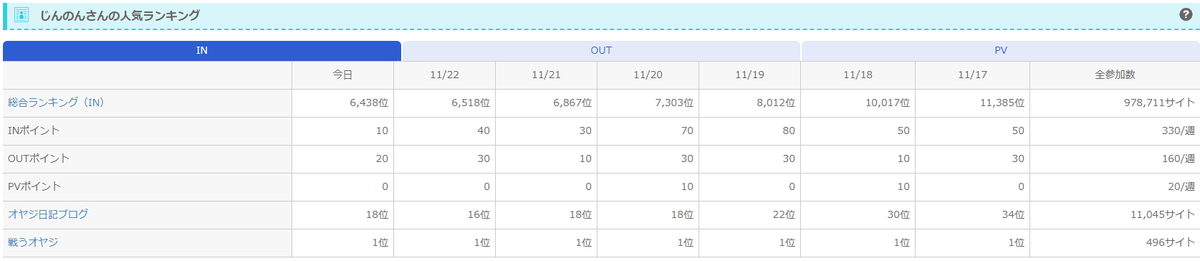 f:id:otherhalf22:20191123172051p:plain