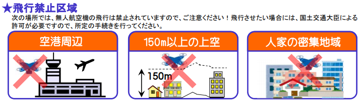 f:id:otherhalf22:20191204135225p:plain f:id:otherhalf22:20191204135225p:plain