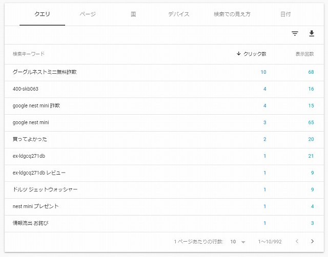 f:id:otherhalf22:20191221020917j:plain