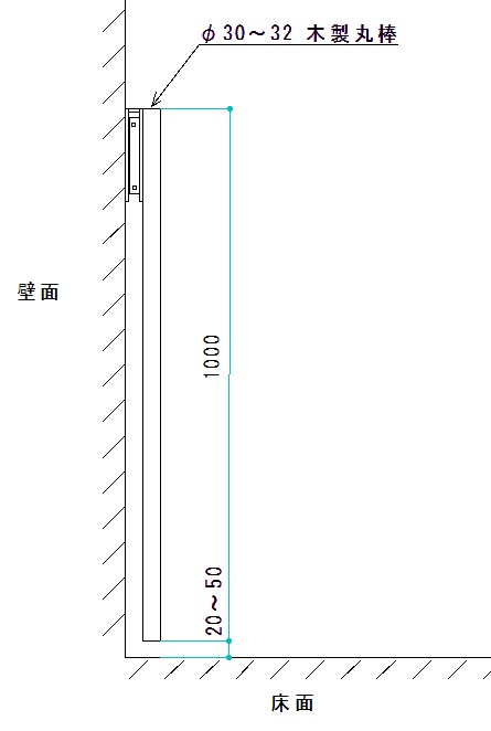 f:id:otherhalf22:20191230002637j:plain f:id:otherhalf22:20191230002637j:plain