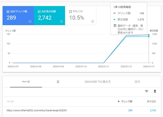 f:id:otherhalf22:20200115143522j:plain