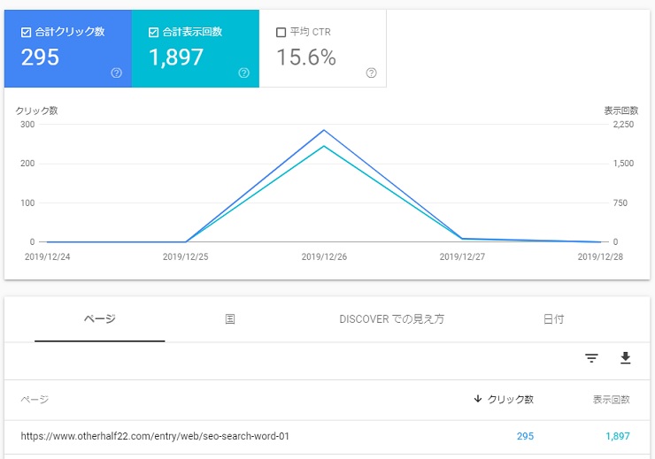 f:id:otherhalf22:20200115144110j:plain