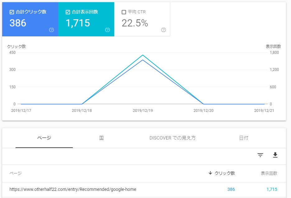 f:id:otherhalf22:20200115144432j:plain