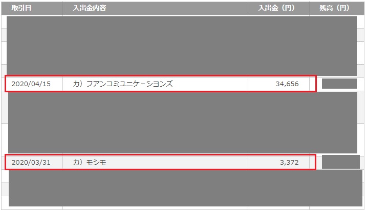 アフィリエイト収益の画像