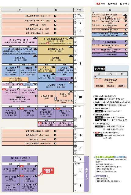NHK for School 番組表2