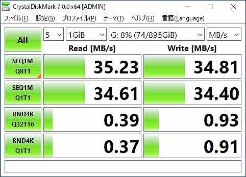 HDDのベンチマークテストの結果