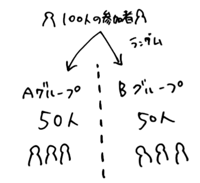 f:id:othlotech:20170907173211j:plain f:id:othlotech:20170907173211j:plain