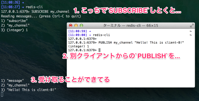 f:id:otiai10:20140504111355p:plain f:id:otiai10:20140504111355p:plain