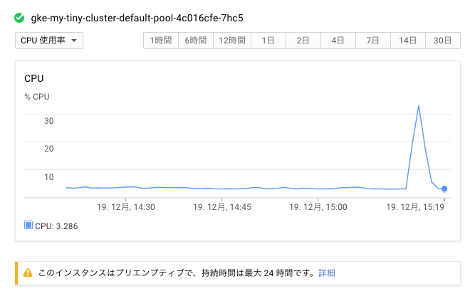 f:id:otiai10:20171219152001p:plain