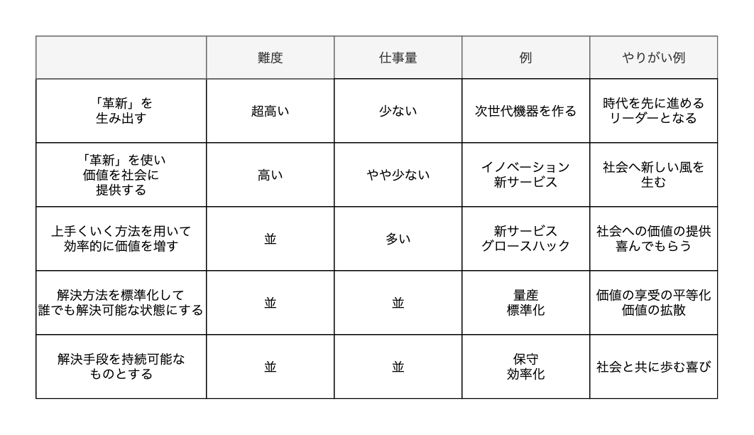 f:id:otihateten3510:20190427224554p:plain f:id:otihateten3510:20190427224554p:plain