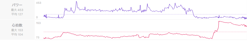 f:id:otkjun:20190704154611p:plain f:id:otkjun:20190704154611p:plain