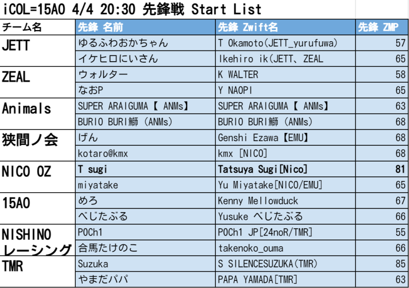 f:id:otkjun:20210403133148p:plain