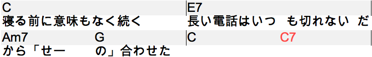 f:id:oto_tech:20171001141544p:plain