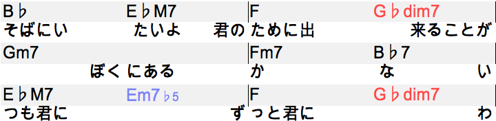 f:id:oto_tech:20171004170902p:plain