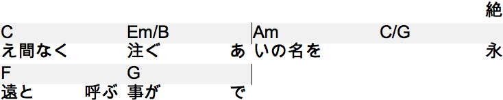 f:id:oto_tech:20171018191508p:plain f:id:oto_tech:20171018191508p:plain