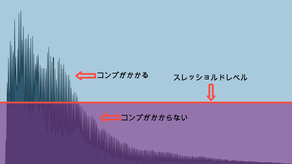 f:id:oto_tech:20180411200708p:plain