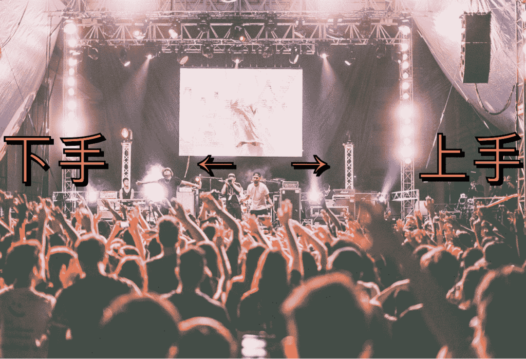 f:id:oto_tech:20180705235417p:plain